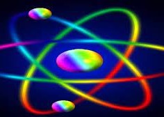 ما أكبر عدد من الالكترونات يمكن أن يستوعبه مجال الطاقة الثالث في الذرة