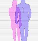 برنامج قياس الطول بين شخصين